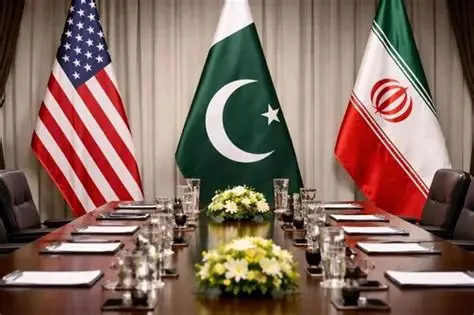 Moyen-Orient | Conflit États-Unis – Iran